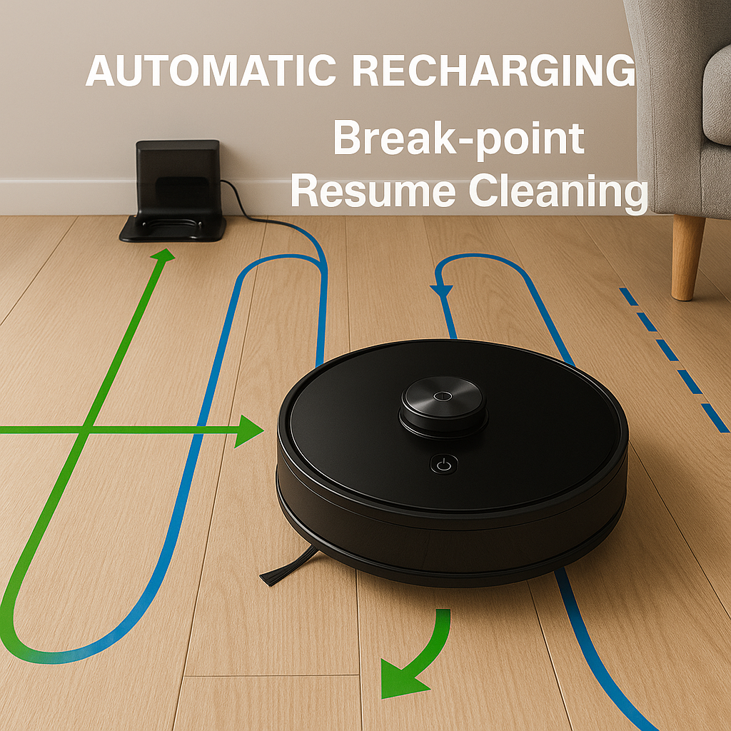 CleanBot X6™ – Laser-Guided Robot Vacuum & Mop with 6500Pa Suction, Carpet Boost & Multi-Floor Mapping
