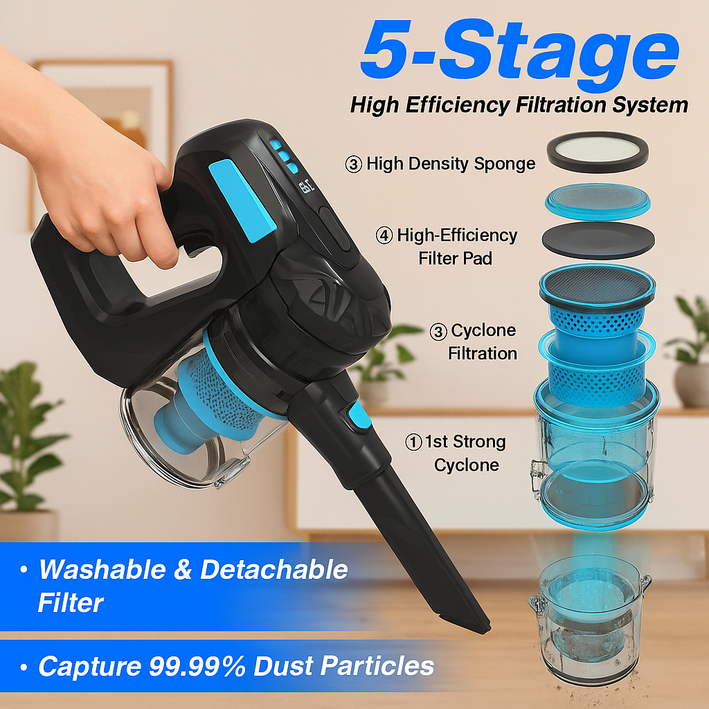 INSE™ 6-in-1 Cordless Stick Vacuum – 20KPa Power, 40min Runtime, Lightweight