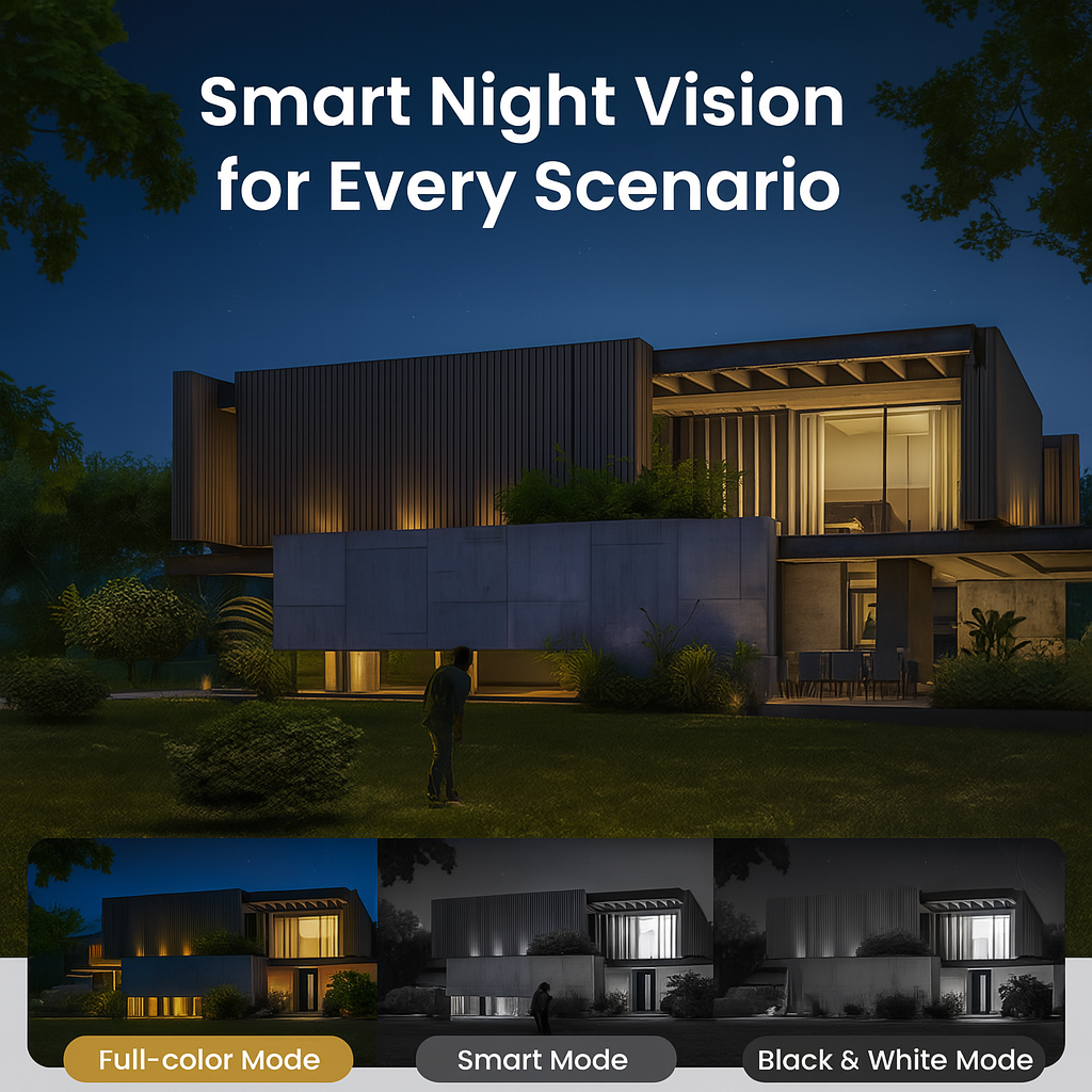 TendaGuard™ 5MP – WiFi 6 Outdoor Security Camera with 360° Pan/Tilt, Patrol Mode & AI Smart Detection