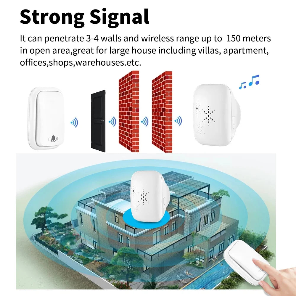 Lunzo Self-Powered Wireless Doorbell – Waterproof, 150M Range, 38 Chimes, No Battery Needed