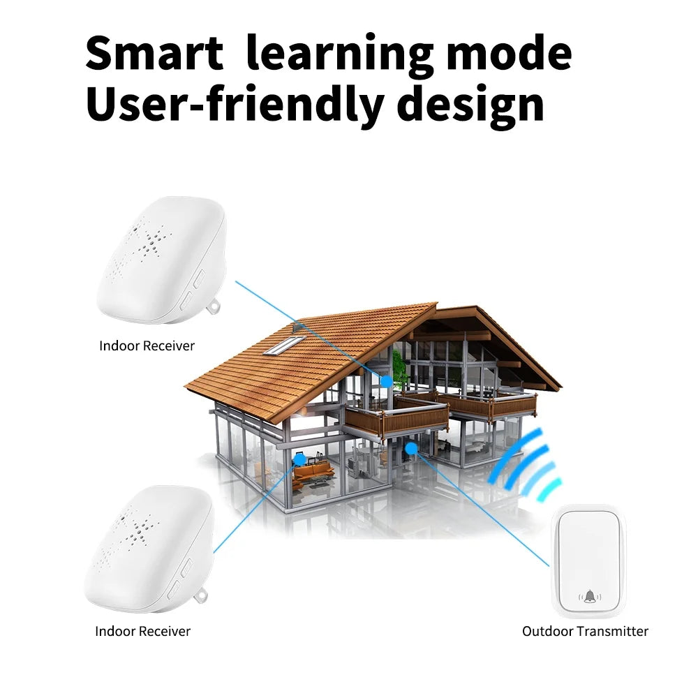 Lunzo Self-Powered Wireless Doorbell – Waterproof, 150M Range, 38 Chimes, No Battery Needed