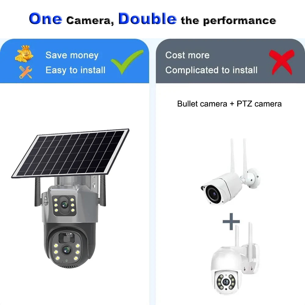SolarEye 4K™ – 8MP AI-Powered Security Camera with 360° Monitoring, 4G SIM & Solar Charging