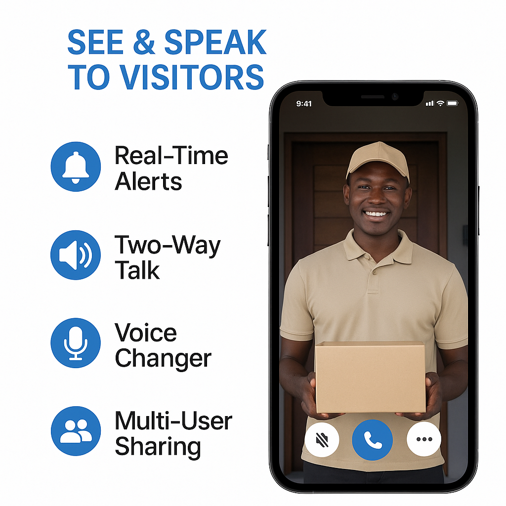 Smart Wireless Video Doorbell – WiFi, HD Camera, Night Vision & Voice Changer