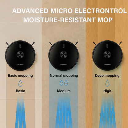 CleanBot X6™ – Laser-Guided Robot Vacuum & Mop with 6500Pa Suction, Carpet Boost & Multi-Floor Mapping