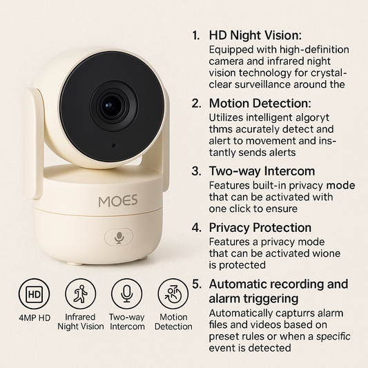 MOESView™ 4MP Smart Security Camera – Indoor WiFi Cam with Night Vision & Motion Alerts
