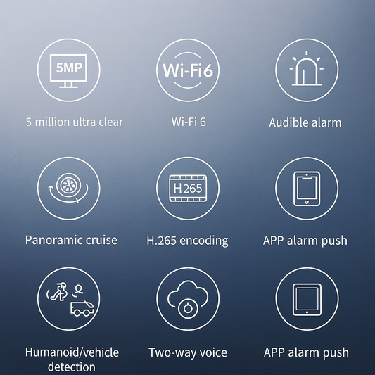 TendaGuard™ 5MP – WiFi 6 Outdoor Security Camera with 360° Pan/Tilt, Patrol Mode & AI Smart Detection