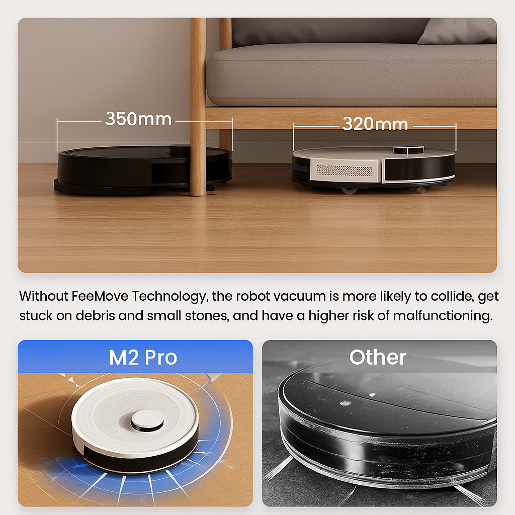 Lefant™ Self-Emptying Robot Vacuum & Mop – 6000Pa, Laser Nav, WiFi/Alexa Ready