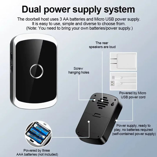 Smart Wireless Doorbell Kit – Battery Powered, 300M Range, 38 Chimes, No Plug Needed