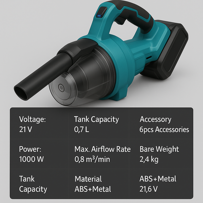 NEWBENY PowerPro™ – 1000W Cordless Vacuum for Garage, Home & Construction Cleaning